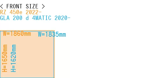 #RZ 450e 2022- + GLA 200 d 4MATIC 2020-